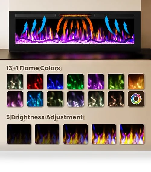 Electric Fireplace Heater — Electric Heating Solutions, Riseon