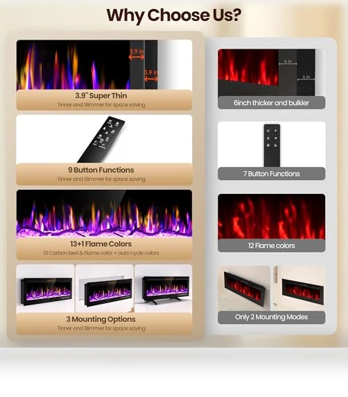 Electric Fireplace Heater — Electric Heating Solutions, Riseon