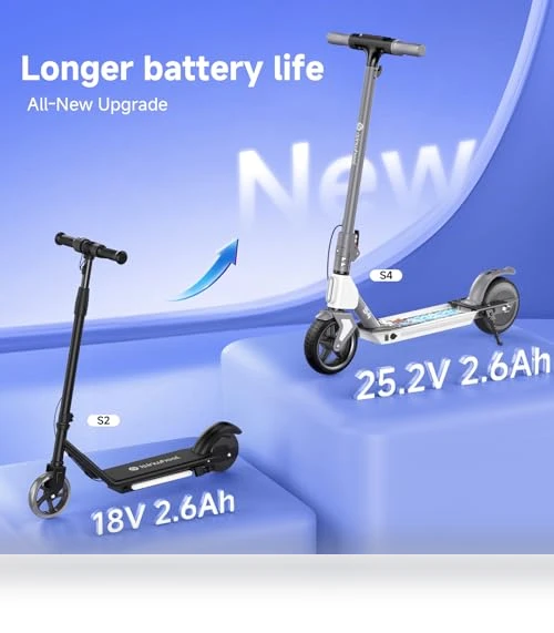 Electric Scooter for Kids — Electric Vehicles, isinwheel