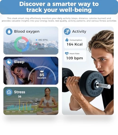Fitness Tracker Smart Ring — Smart Rings, APOBATK