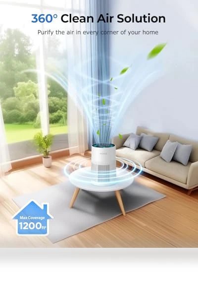 H13 True HEPA Air Purifier with Aromatherapy and Colorful Lights — Activated Carbon Air Purifiers, KOIOS