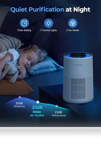 H13 True HEPA Air Purifier with Aromatherapy and Colorful Lights — Activated Carbon Air Purifiers, KOIOS