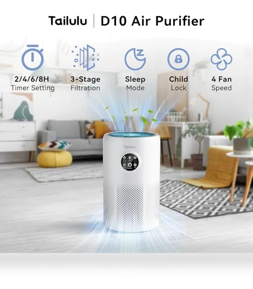 HEPA Air Purifier for Large Rooms — Activated Carbon Air Purifiers, Tailulu