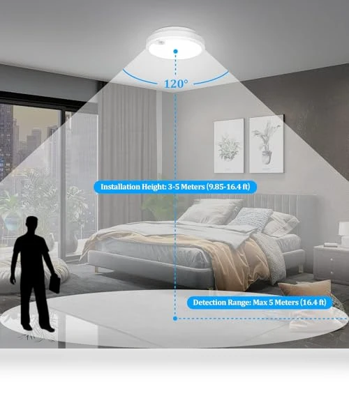 Motion Sensor LED Ceiling Light — Overhead Lighting, Brightever