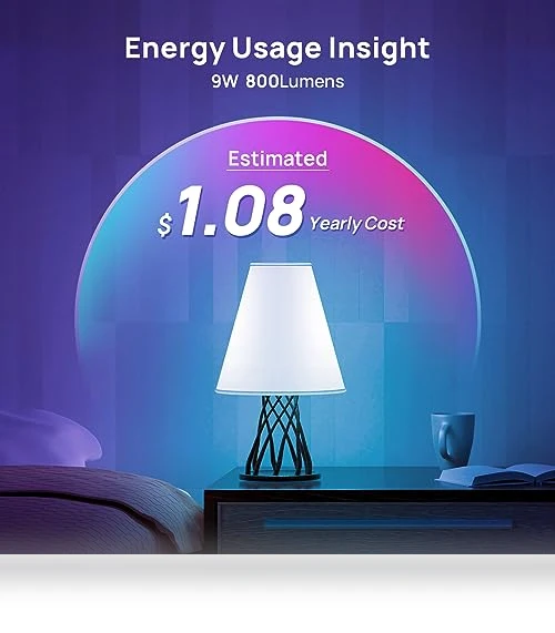 Smart Light Bulbs — LED, Consciot