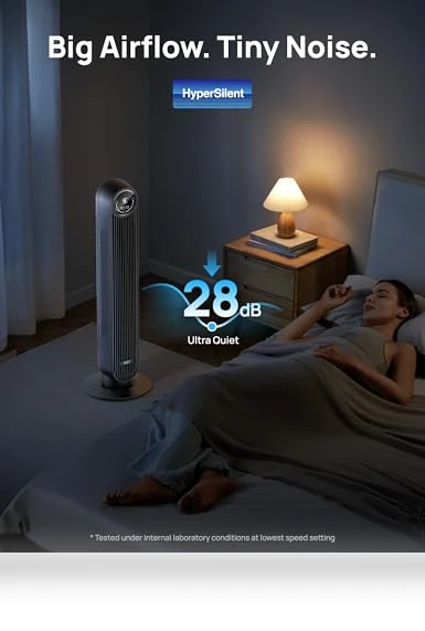 Smart Oscillating Quiet Floor Fan — Ceiling Fans, Dreo