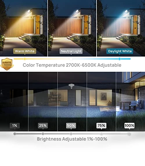 Smart Outdoor LED Security Light — Outdoor Security & Flood Lighting, USTELLAR