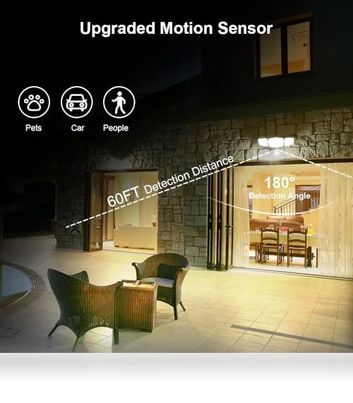 Smart Outdoor LED Security Light — Outdoor Security & Flood Lighting, USTELLAR