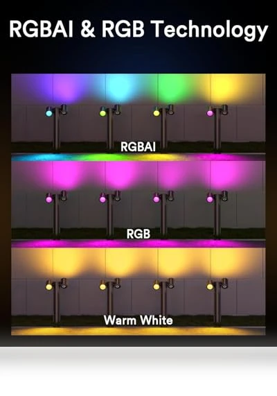 Smart Pathway Light Pro — Outdoor Security & Flood Lighting, Lumary