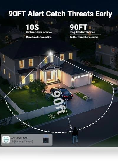 Solar Security Camera — Security Cameras, Obligz