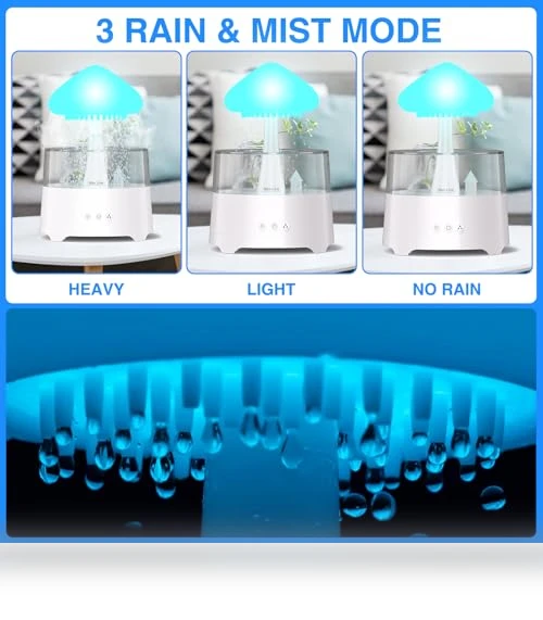Ultrasonic Cool Mist Essential Oil Diffuser — Diffusers, Diffuserlove