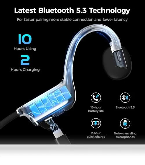 Wireless Bluetooth Open-Ear Sports Headphones — In-Ear Headphones, Ogogrs