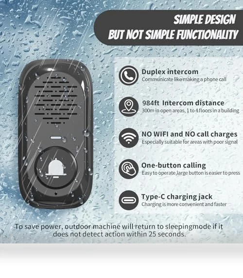 Wireless Intercom System — Intercoms, PANDAAR