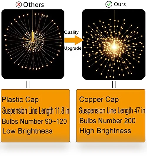 Hanging Sphere Lights — String Lights