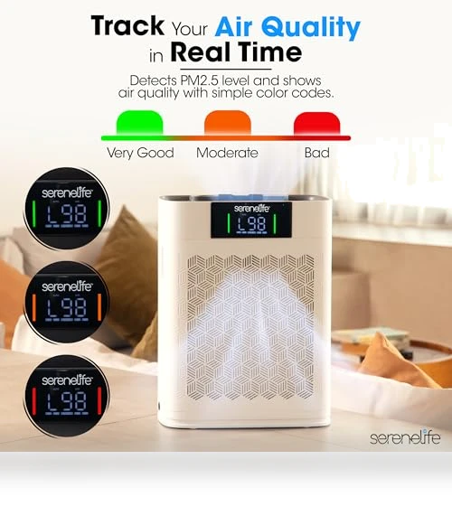 HEPA Air Purifier — HEPA Air Purifiers, SereneLife