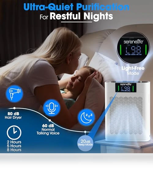 HEPA Air Purifier — HEPA Air Purifiers, SereneLife