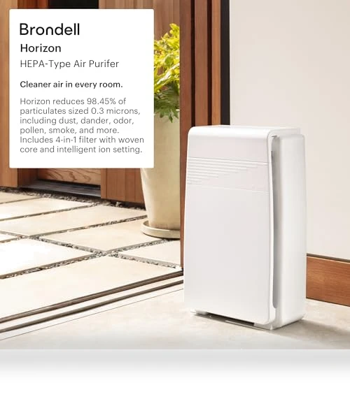 Horizon O2+ Air Purifier — Activated Carbon Air Purifiers, Brondell