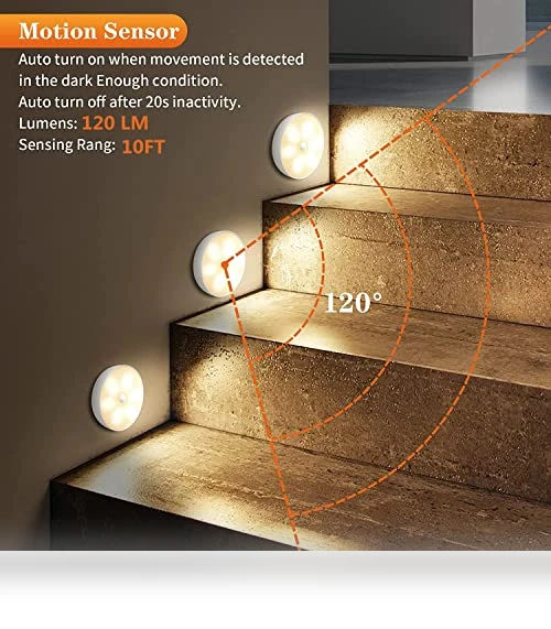 LED Closet Lights with Motion Sensor — Under-Cabinet Mounts, Lightbiz