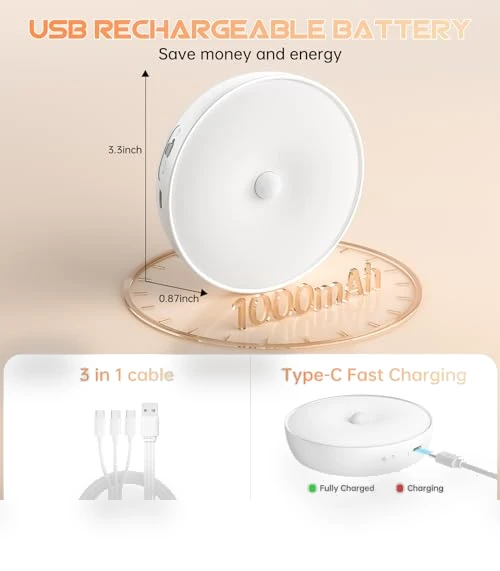 LED Closet Lights with Motion Sensor — Under-Cabinet Mounts, Lightbiz