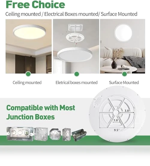 LED Flush Mount Ceiling Light — Overhead Lighting, FY WISDOM FLY LIGHTING