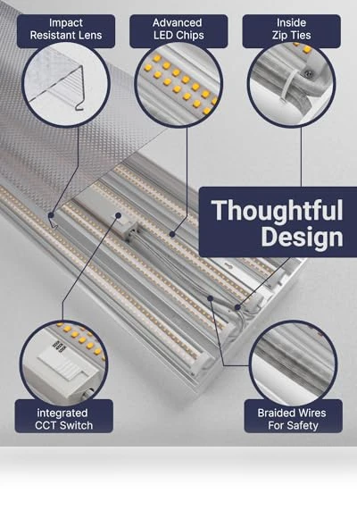 LED Garage Lights — Commercial Lighting Solutions, Sunco Lighting