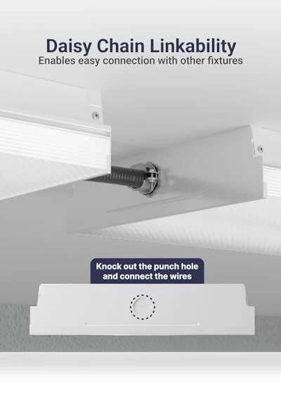 LED Garage Lights — Commercial Lighting Solutions, Sunco Lighting
