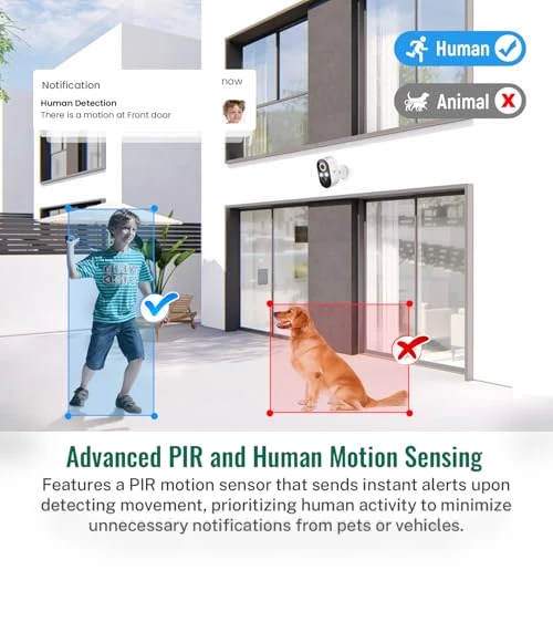 Security Camera Wireless Outdoor — Security Cameras, Botmelt
