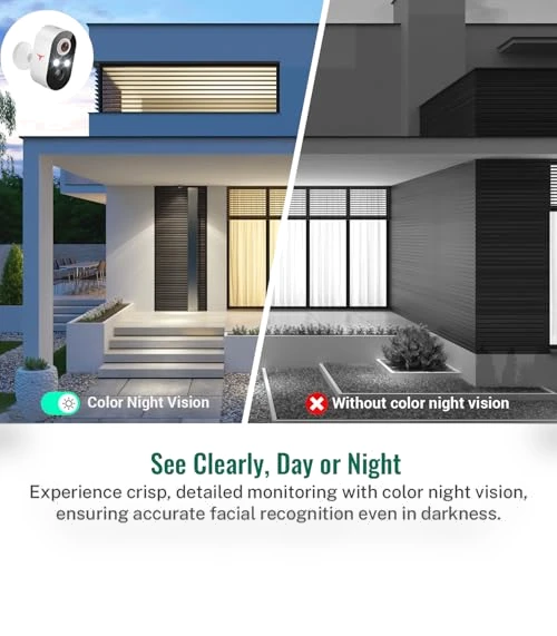Security Camera Wireless Outdoor — Security Cameras, Botmelt
