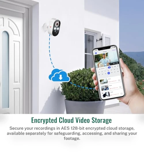 Security Camera Wireless Outdoor — Security Cameras, Botmelt