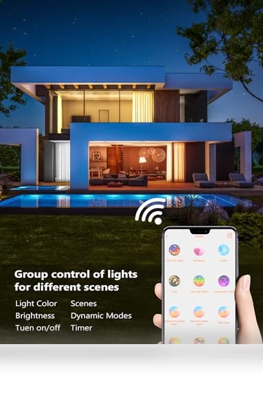 Smart Recessed Lighting — LED, RICHSING