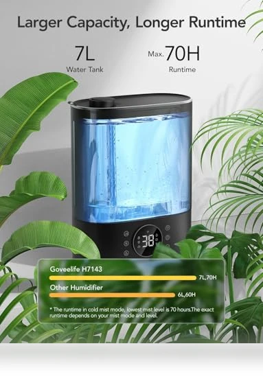 Smart Top-Fill Cool & Warm Mist Humidifier — Air Moisturizers, GoveeLife