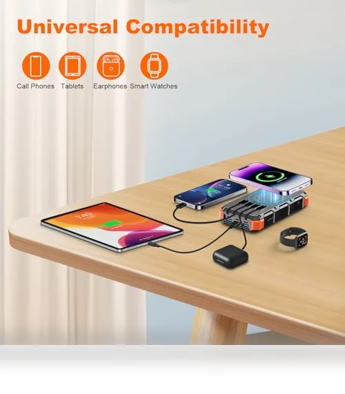 Solar Charger Power Bank — Chargers, Shenzhen Pusiou Technology Co., Ltd.