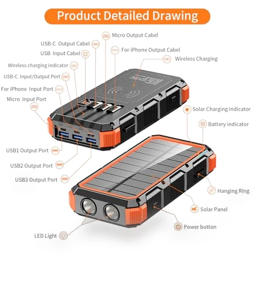 Solar Charger Power Bank — Chargers, Shenzhen Pusiou Technology Co., Ltd.