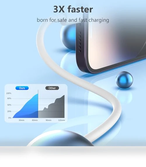USB C to Lightning Cable — Cables