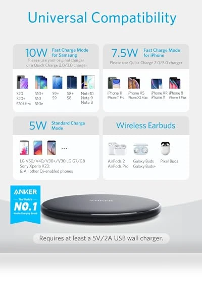 Wireless Charger Pad — Chargers, Anker
