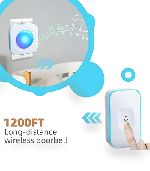 Wireless Doorbell — Push Buttons, FUHONGRUI