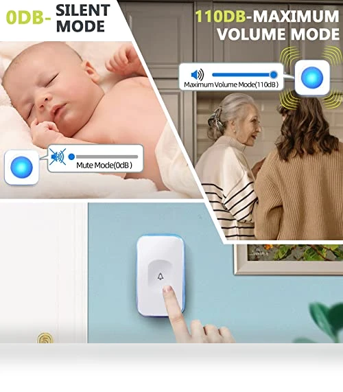 Wireless Doorbell — Push Buttons, FUHONGRUI
