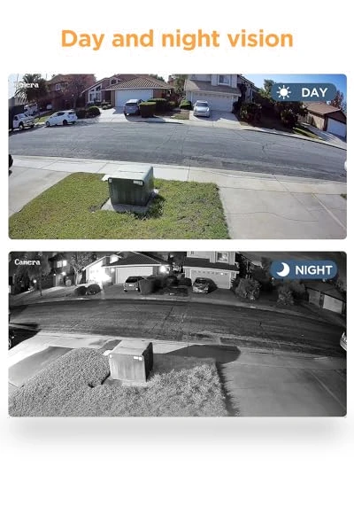 32 Channel Security Camera System — Outdoor Security Cameras, PANOOB