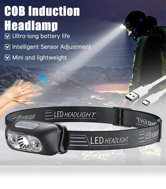 Portable Headlamp with Bright Light — Flashlights, JOHO