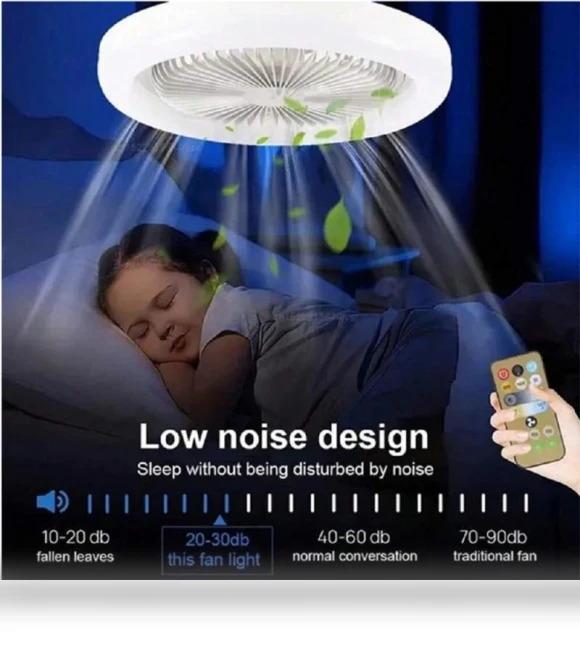 Smart LED Ceiling Fan Light — Ceiling Fans, JOHO - CarGear