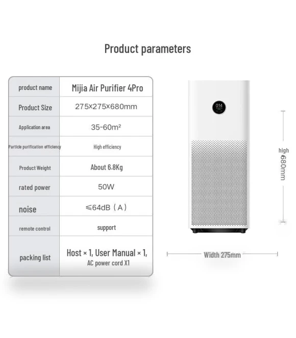 Air Purifier — Activated Carbon Air Purifiers, Xiaomi