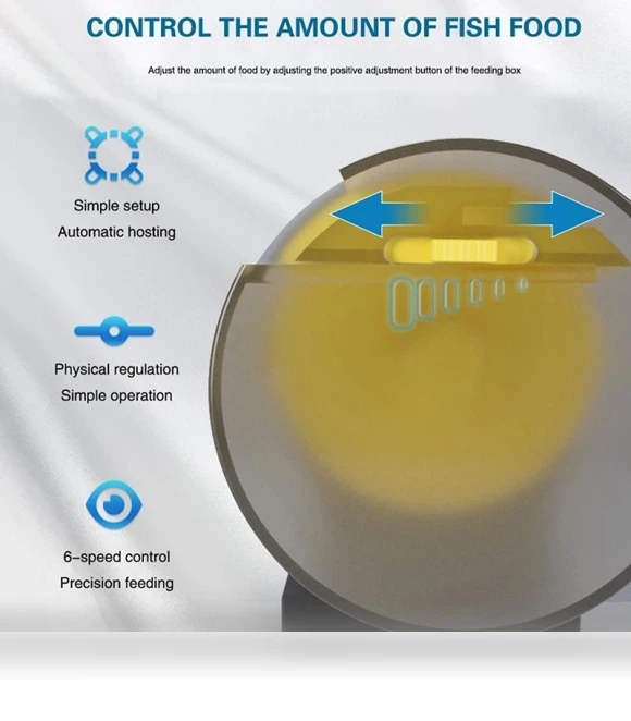 Automatic Aquarium Feeder — Feeders, BuyItNow