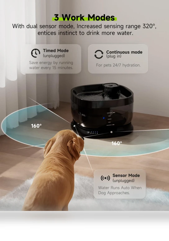 Wireless Dog Water Fountain — Fountains, AE Selection