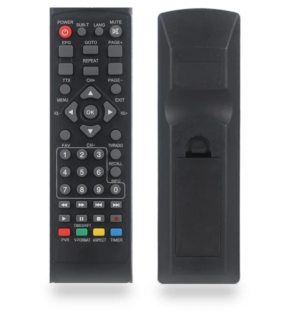 Remote Control — Remote Controls, Oudssa