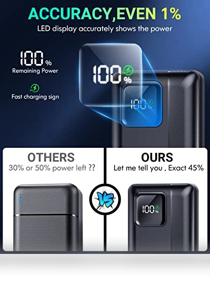 40000mAh Power Bank with PD 30W and QC4.0 Fast Charging — Chargers, Dongguan Xionel Electronic Technology Co., Ltd