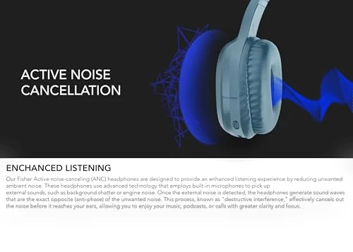 Active Noise Cancelling Headphones — In-Ear Headphones, Fisher