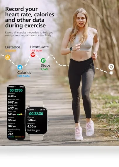AI Voice Smartwatch — Smartwatches, SOUYIE