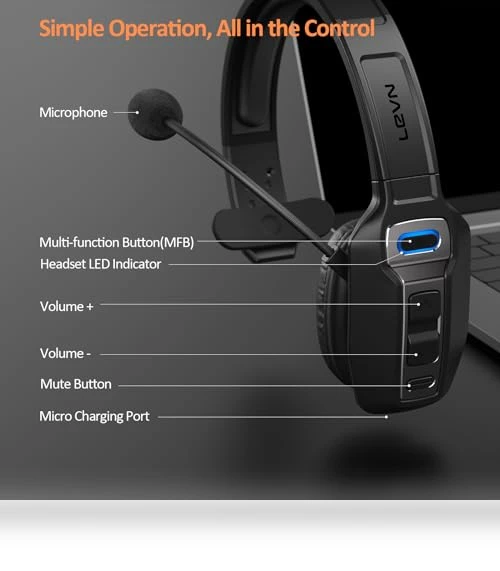 Bluetooth Headset with Microphone — Headsets, LEVN