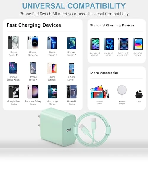 Fast Charging Type C Charger with Cable — Chargers, Shenzhen Dipinle Technology Co., Ltd