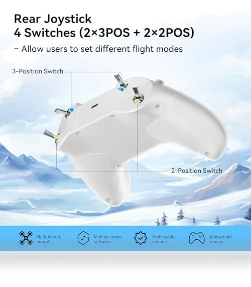 FPV Flight Simulator Controller — Flight Simulation Controllers, AIJUNCT